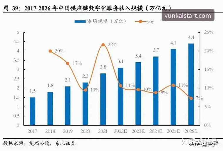 云开全站更新内容 云开全站更新内容详解:v2.0.3版本技术评测与使用指南