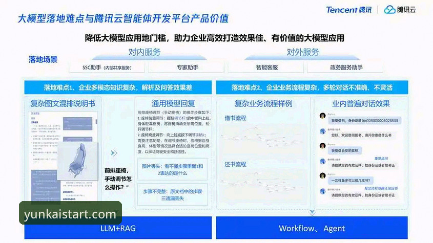 云开全站平台互动功能实用指南：从下载到深度体验的关键技巧